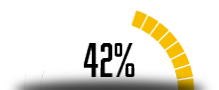 42%