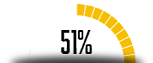 51%