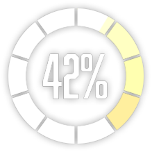 42%
