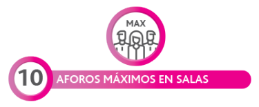 AFOROS MÁXIMOS EN SALAS 